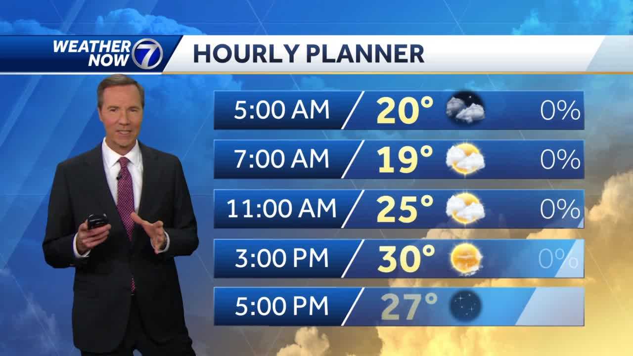 Tuesday Night November 15 Omaha Weather Forecast