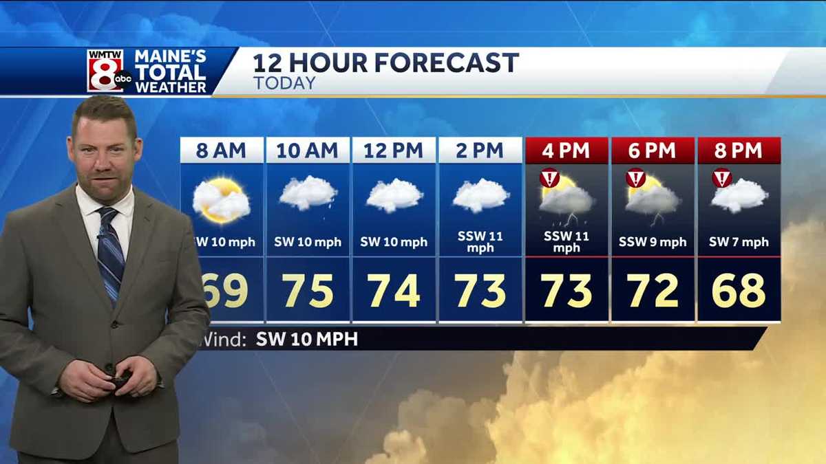 Severe storms today ahead of a beautiful weekend and heat wave next week