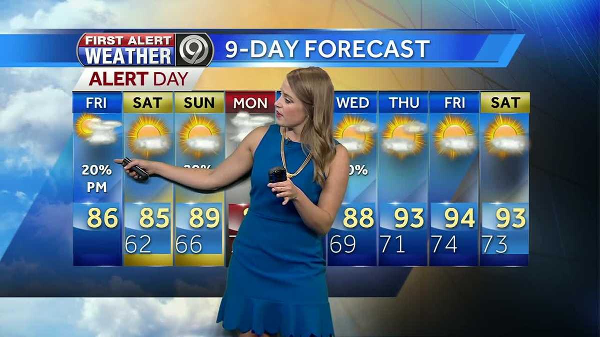 First Alert: Cloudy skies give way to sunshine