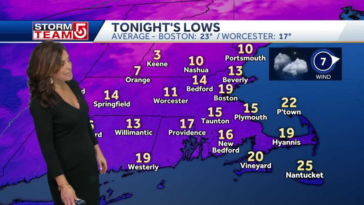 Video Sunny, chilly day with temps in 20s