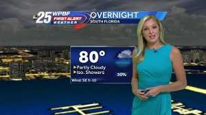 Taylor Grenda's forecast