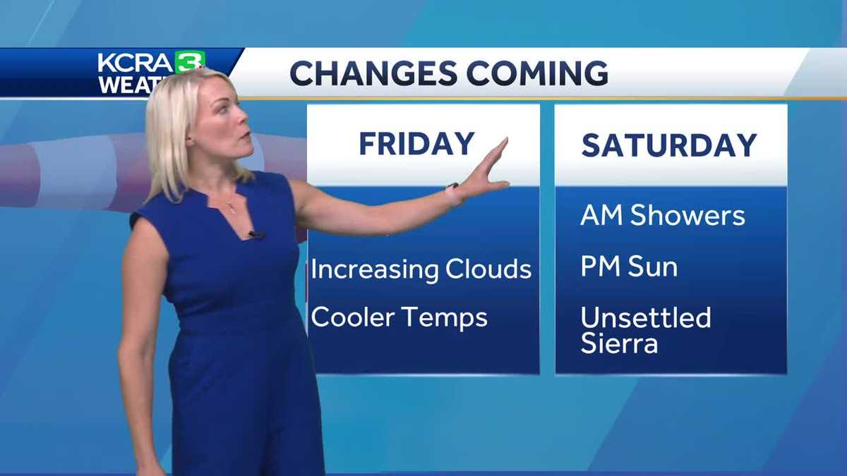 Increasing clouds, cooling and showers for Northern California