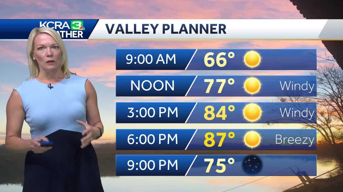 Bright and breezy day for Sacramento. How long the North wind will linger.