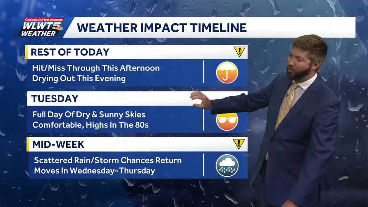 Hit & miss downpours possible Monday across Cincinnati