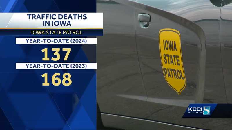 Traffic fatalities in Iowa show a downward trend, Iowa State Patrol says