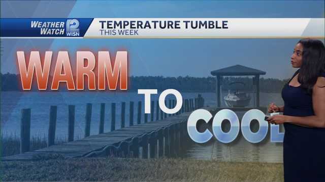 Weather: Warm early week then cooler midweek - Vimarsana News