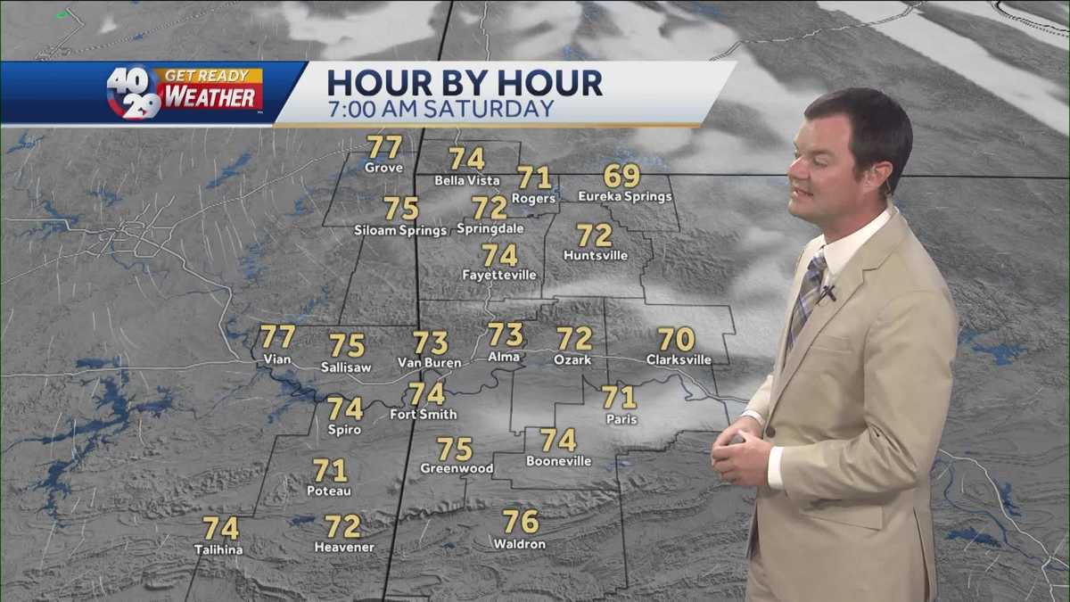 Forecast Heat And Humidity Returning Soon