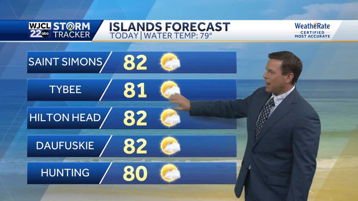 Nice late summer weather continues, here's the weekend forecast