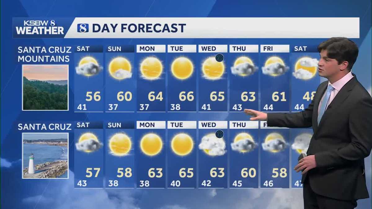Cold weather moves in as rain finally pushes out