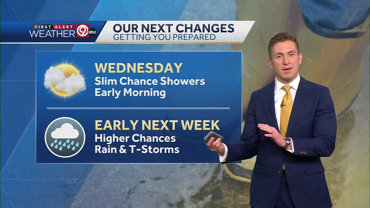 Warm today, chance of showers Wednesday