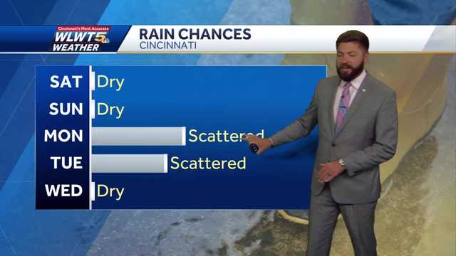 Great weather for Sunday before storm return early next week - Vimarsana News