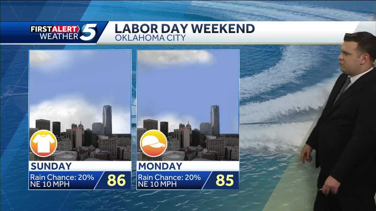Sunday September 1st, 2024 FORECAST: Labor Day Weekend Forecast