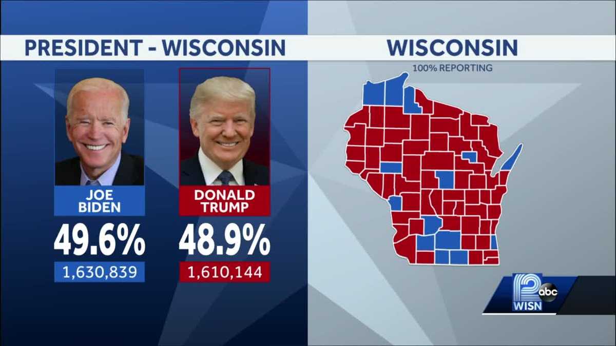Wisconsin recount confirms Biden's win over Trump