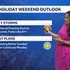 Weekend Impact: Scattered storms this evening, dry for Labor Day