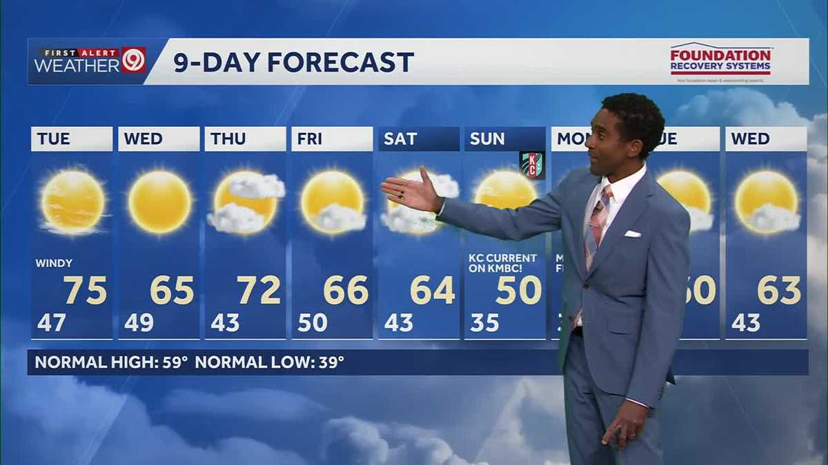 Kansas City weather: Sunny and warm week before cool-off Sunday
