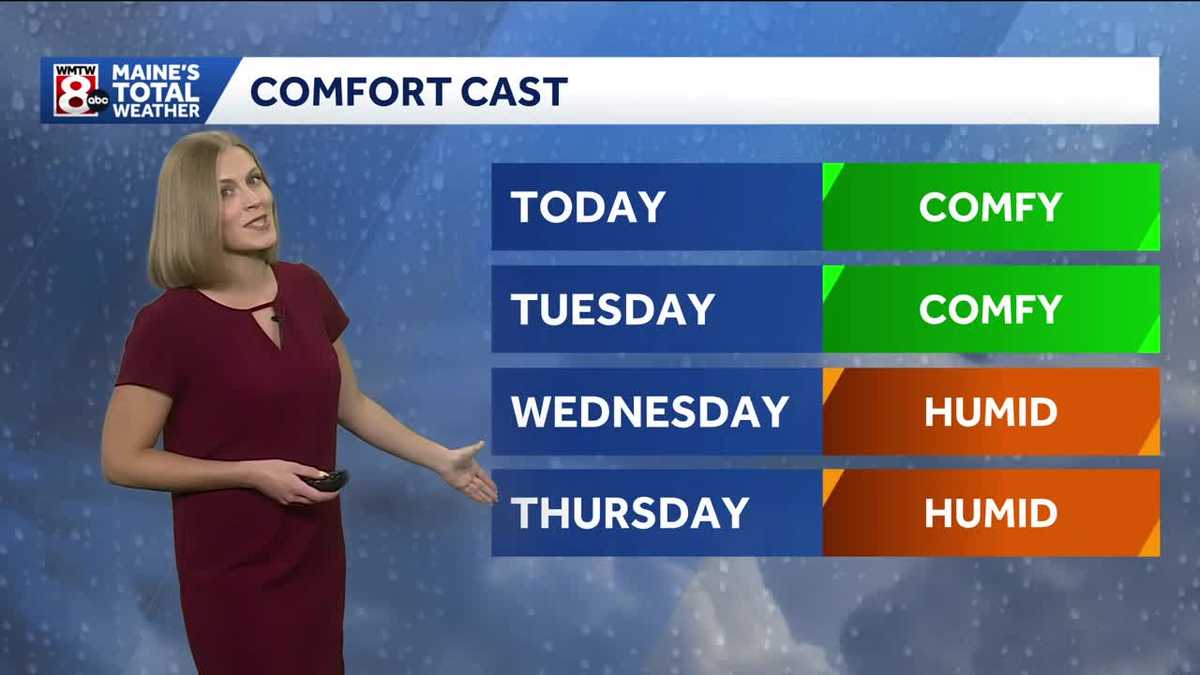 Sunny and warm with low humidity