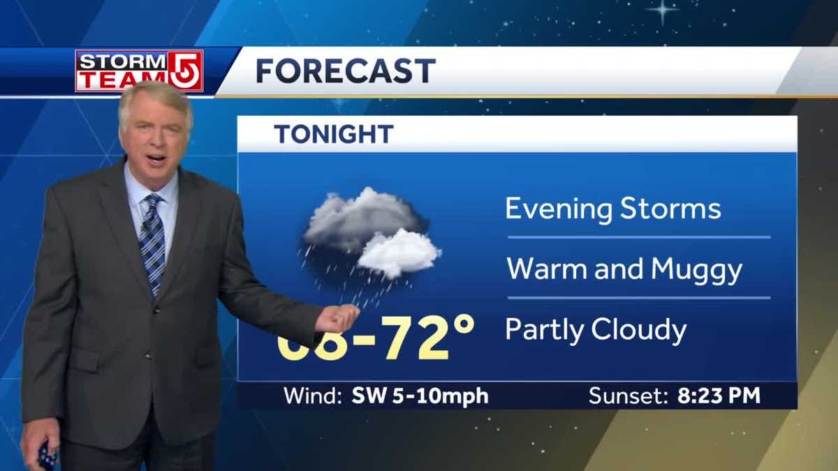 Video: Warm and muggy with evening storms