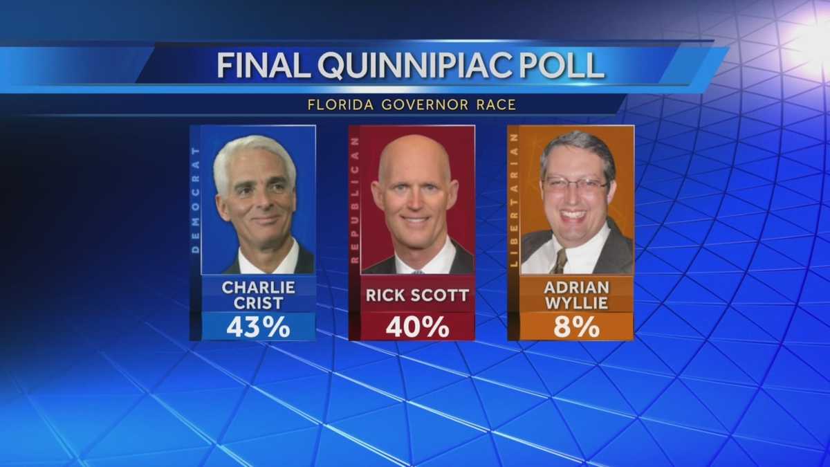 Final Quinnipiac Poll Before Elections Shows Crist Ahead 0032