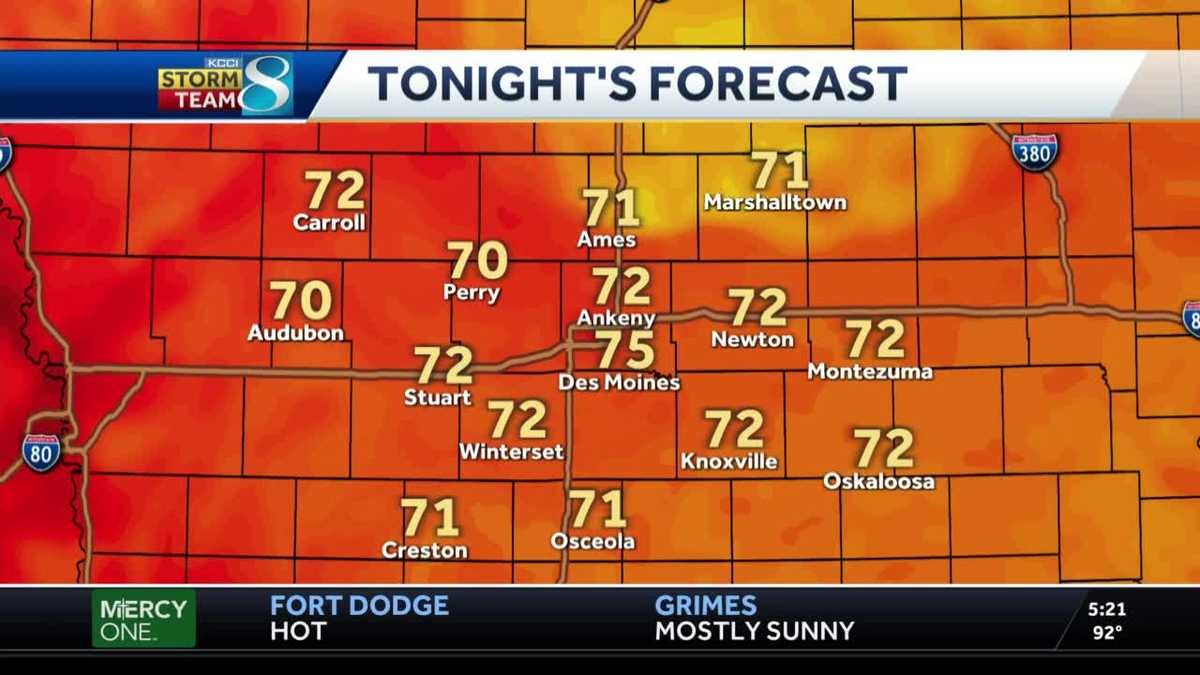 Evening Iowa weather forecast July 27, 2021
