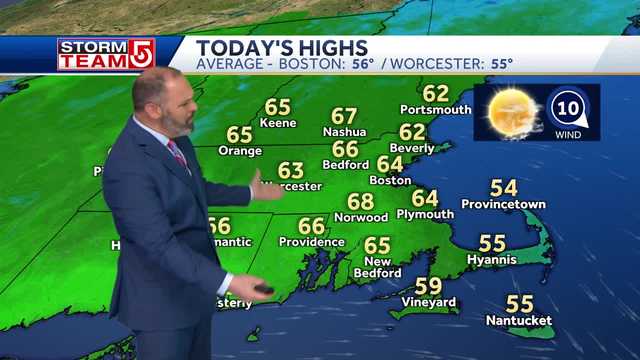 Video: Bright, mild day with highs in 60s