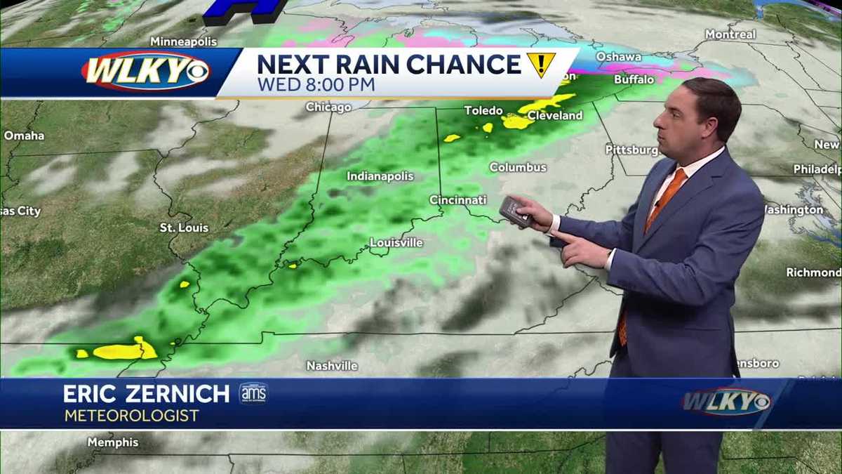 Next chance for rain arrives Wednesday