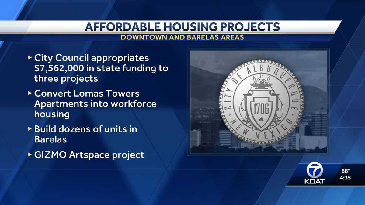 City Council approves $7.5 million for affordable housing project