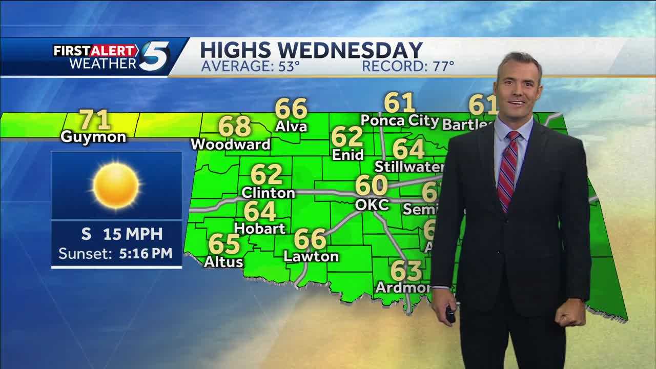 FORECAST: Mild, But Breezy Today