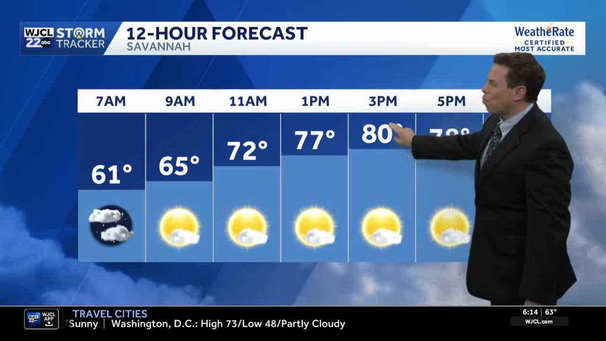 Warm fall weather continues for Southeast Georgia and the Lowcountry