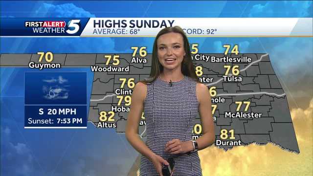 FORECAST: Severe Storms Tonight - Vimarsana News