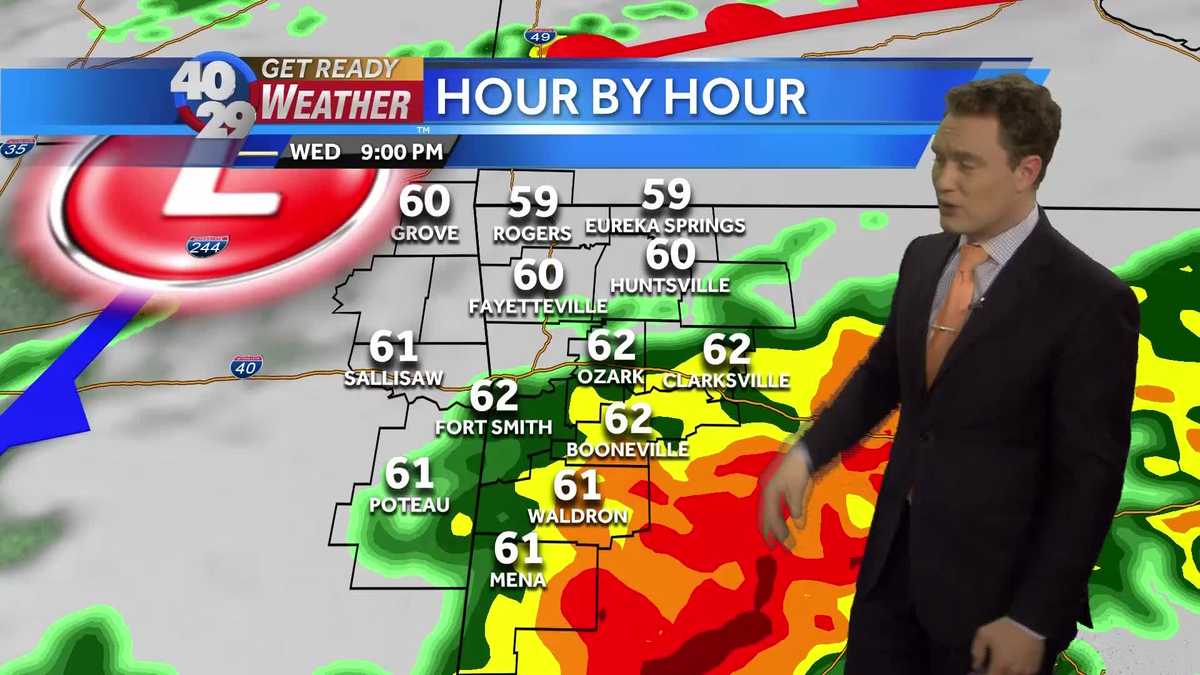 A few showers and storms this evening