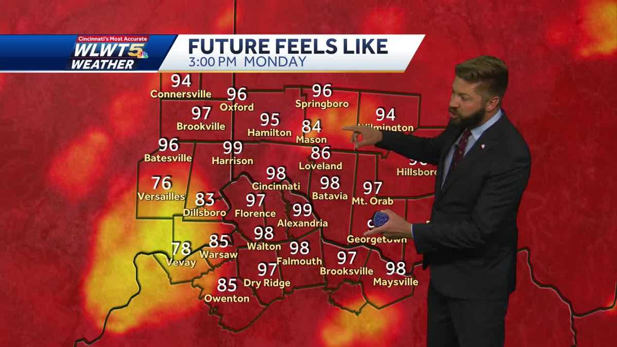 Excessive Heat Watch this week