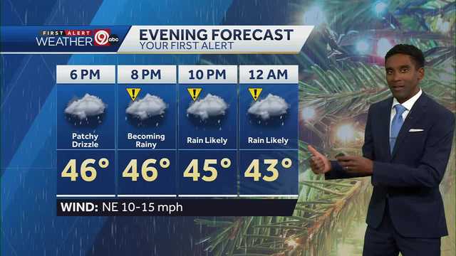 Kansas City's Thursdays night will be affected by widespread rain - Vimarsana News