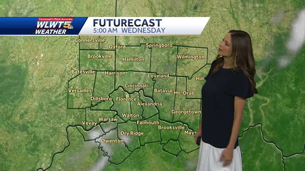 Chicago'S Weather: Your Complete Guide To This Week'S Temperature Swings - jlzmaph