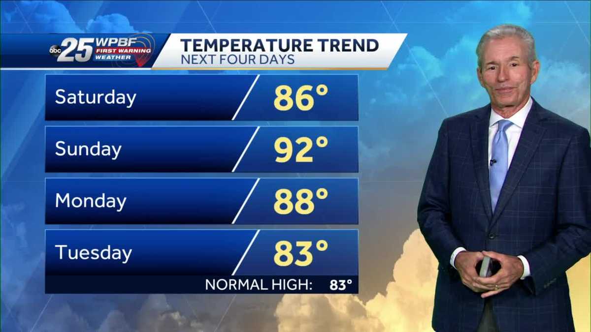 WPBF News to Go- Temperatures hitting the 90s