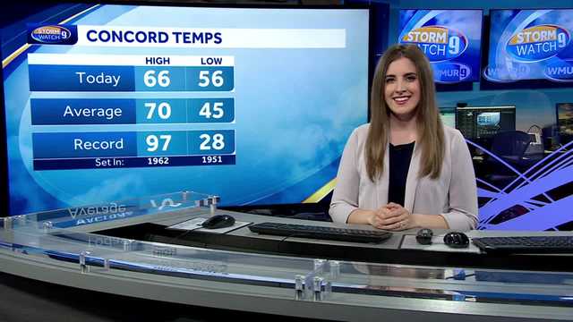 NH Forecast Video: Warming Up this Week in New Hampshire
