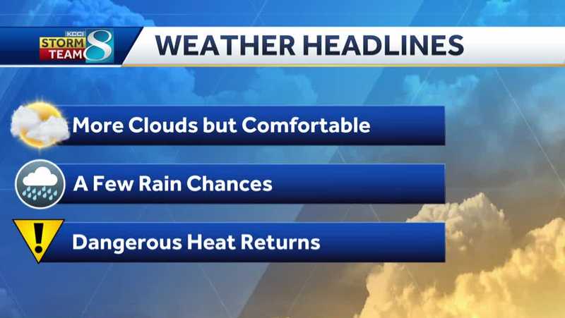Iowa weather: Some rain chances before the extreme heat this weekend