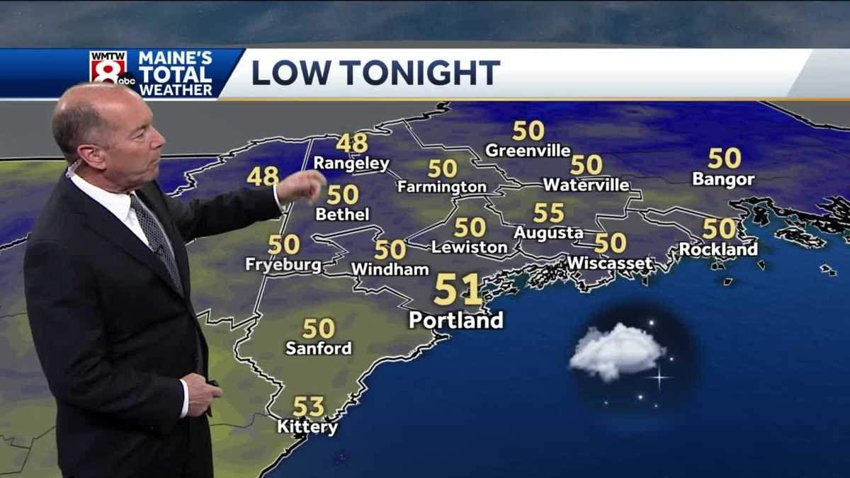 Scattered clouds with a few predawn showers Friday