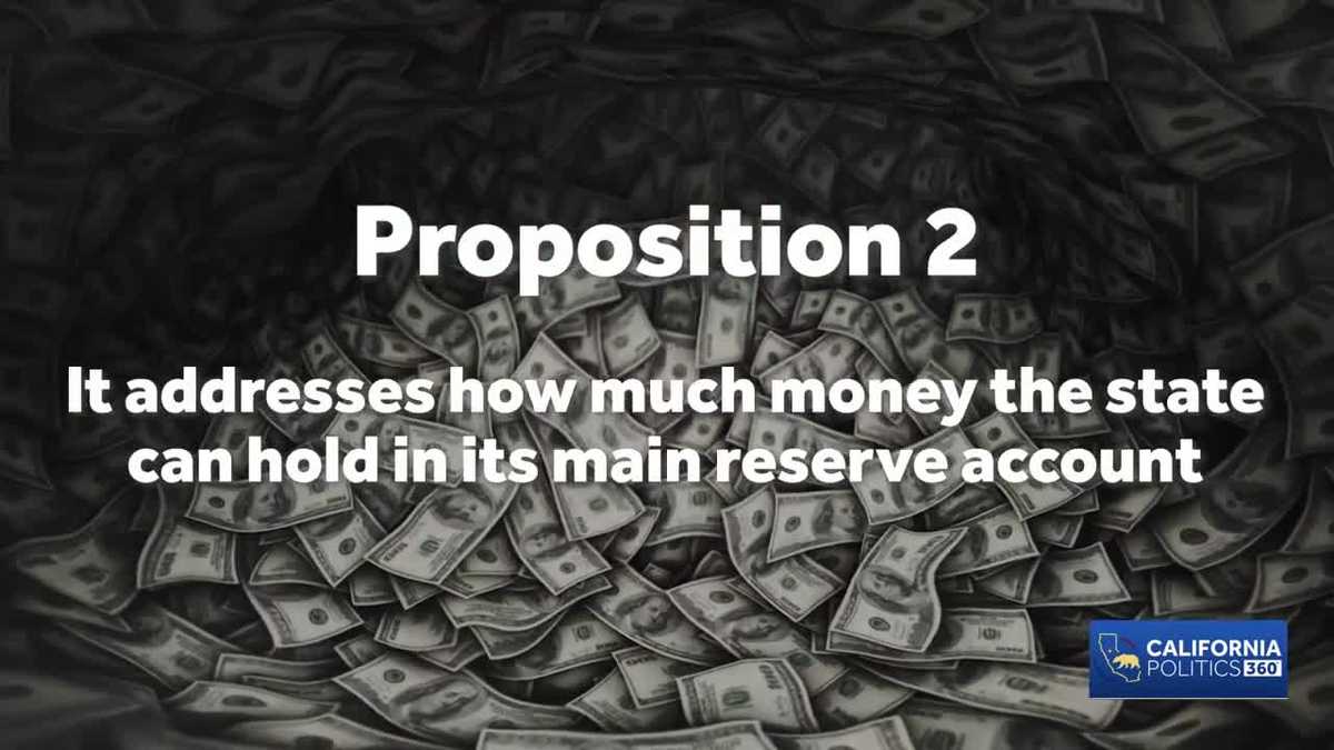 California voters to decide on Proposition 2 to expand rainy day fund | California Politics 360