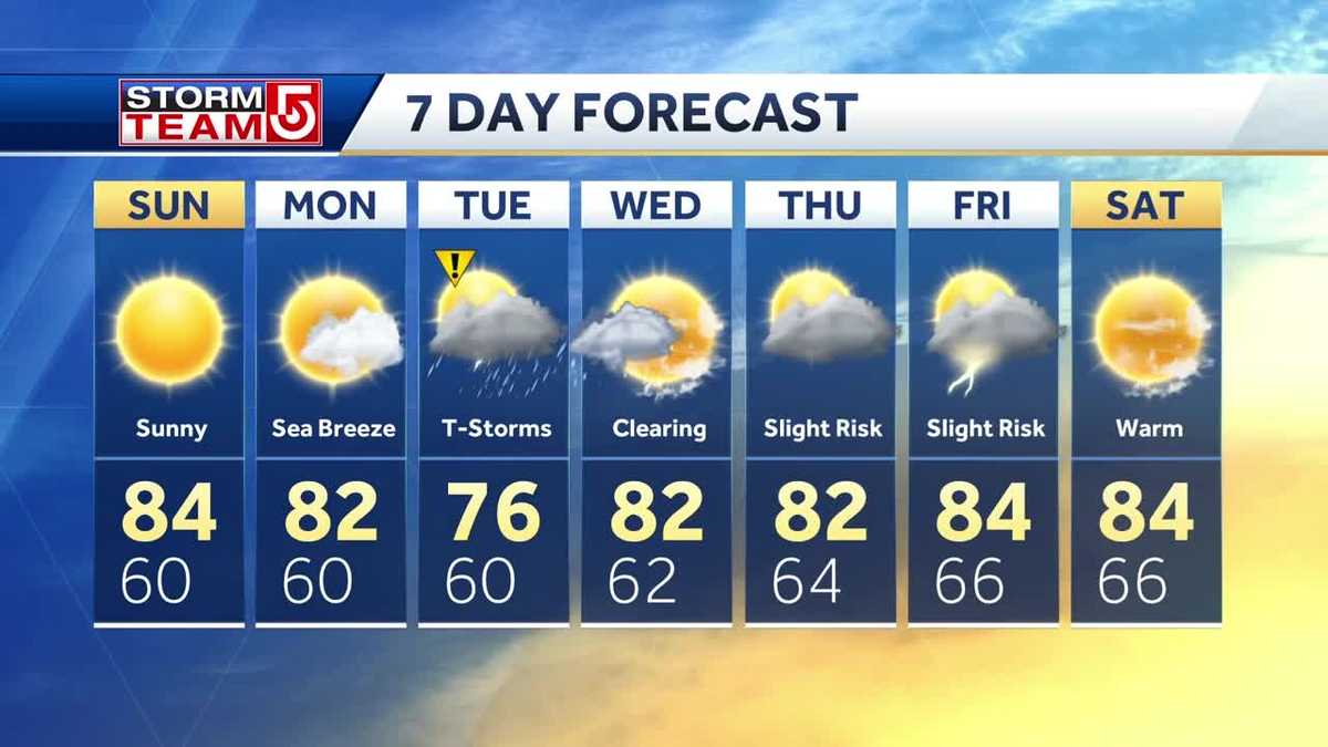 Video More warm, sunny weather ahead Sunday, Monday