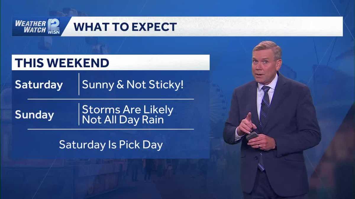 Sunny Saturday to stormy Sunday in SE Wisconsin
