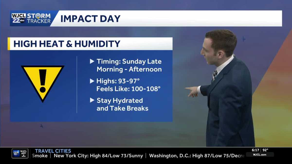 High heat & humidity continues for Southeast Georgia and the Lowcountry on Sunday