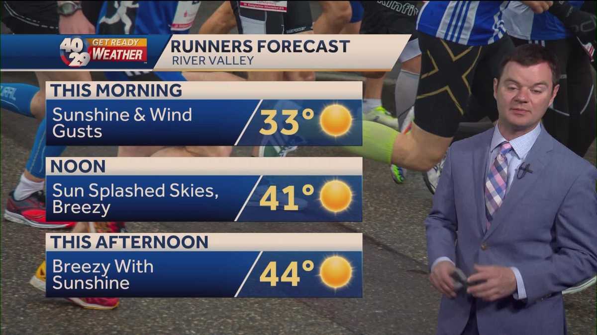 FORECAST: Sunshine Finally Returns!