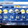 Iowa weather: Beautiful day before rain chances this weekend