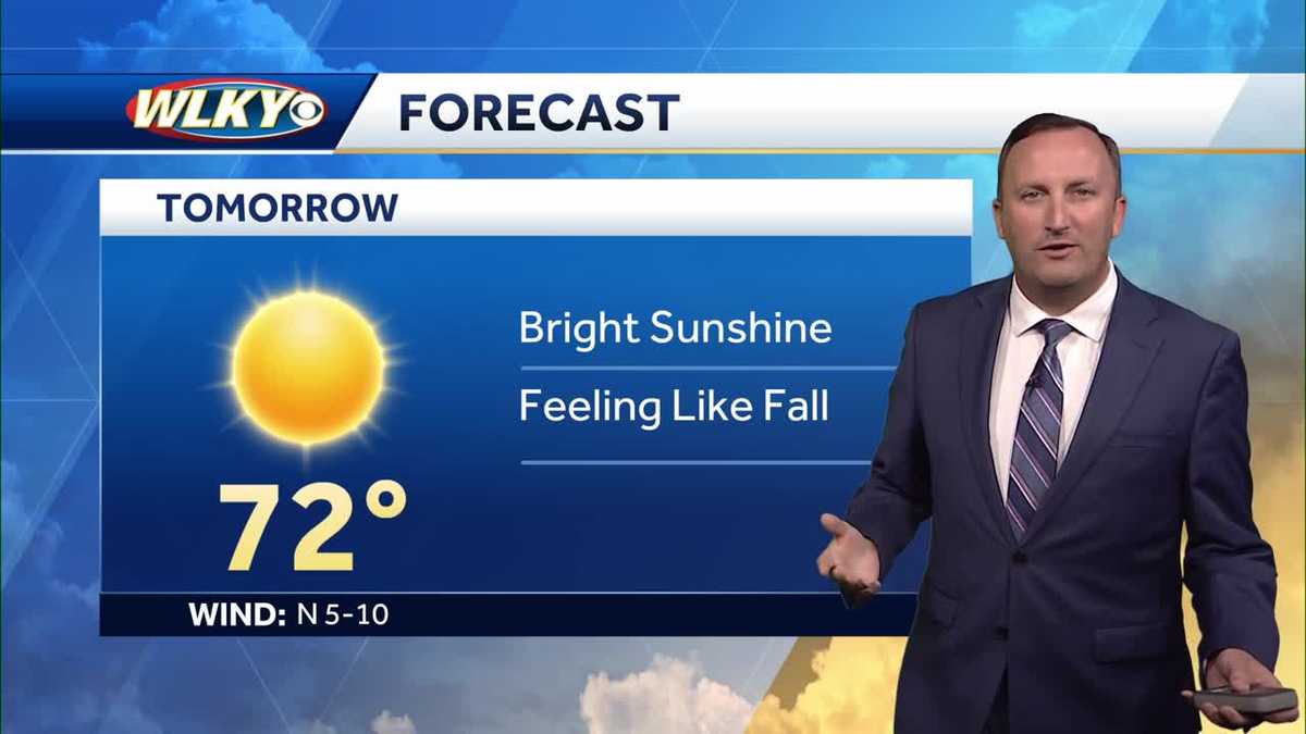Fall weather returns!