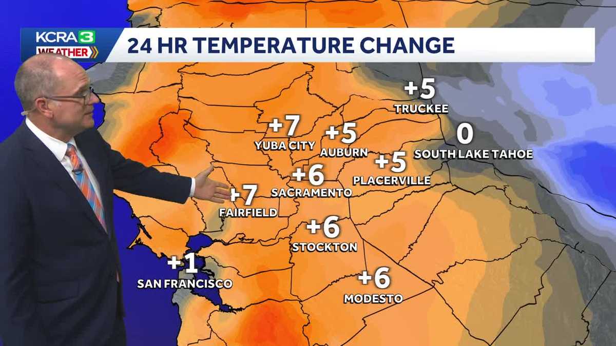 NorCal Forecast: A brief warm-up Tuesday before more mild temps arrive