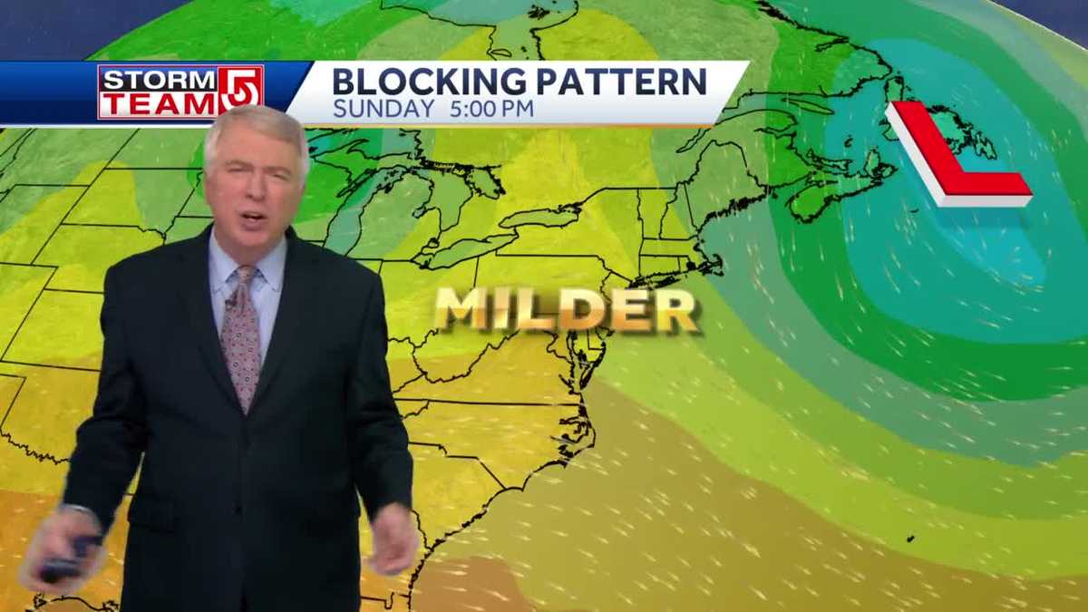 Video: Here's when the blocking pattern breaks down