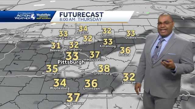 Scattered showers again for Thursday - Vimarsana News