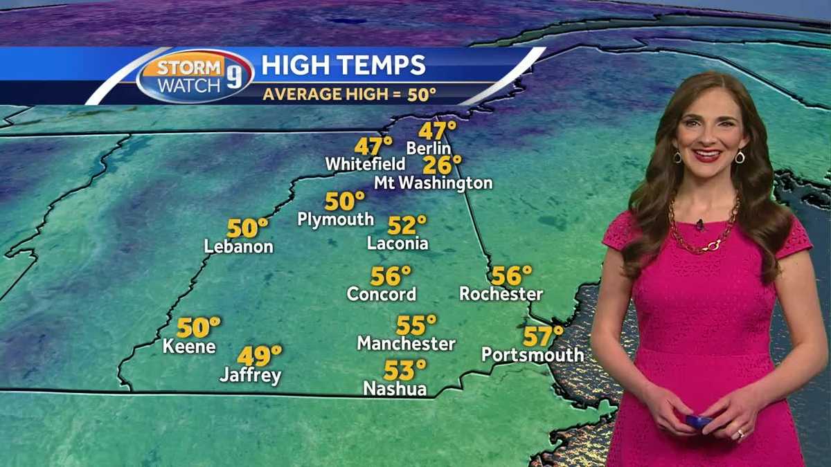 Watch: Cool temperatures as snow passes to our south on Monday