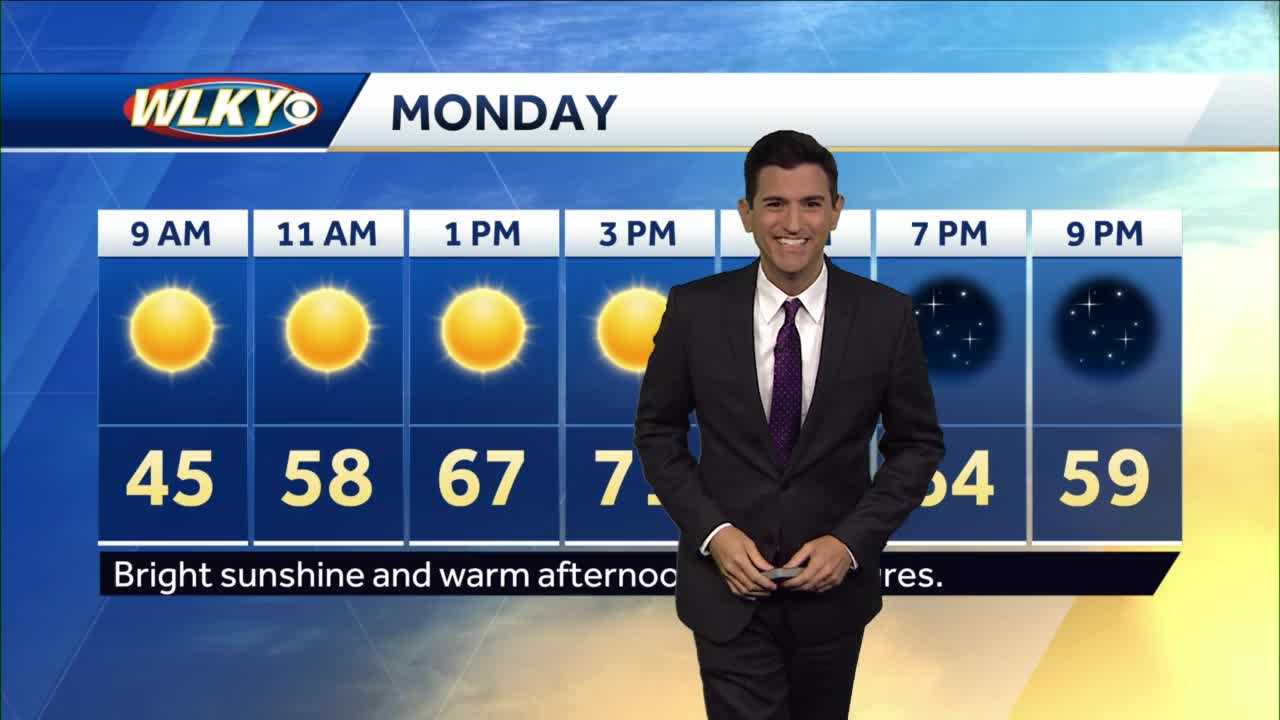 Dry And Mild Start To The Week