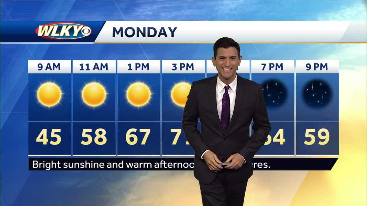 Dry and mild start to the week